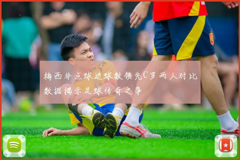 梅西非点球进球数领先C罗两人对比数据揭示足球传奇之争